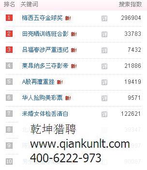 百度1月12日最新热点新闻资讯