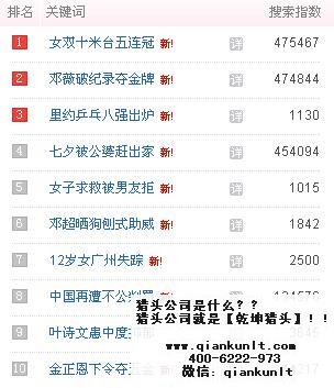 北京猎头公司排名