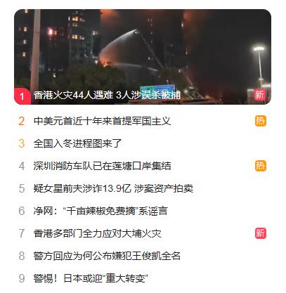 北京猎头公司排名