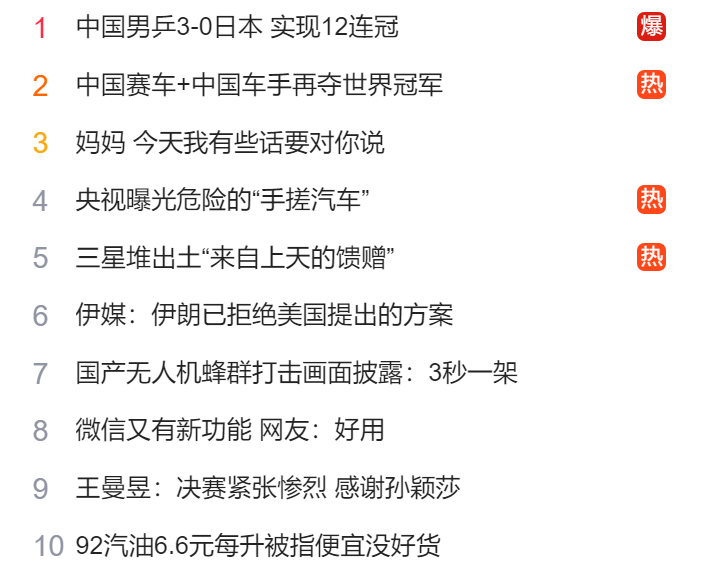 猎头公司排名