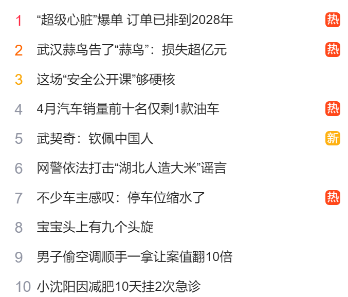 猎头公司排名