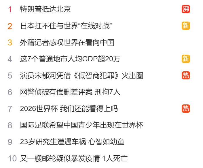 北京猎头公司排名