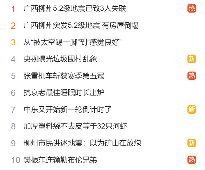 猎头公司排名