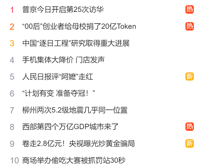 北京猎头公司排名