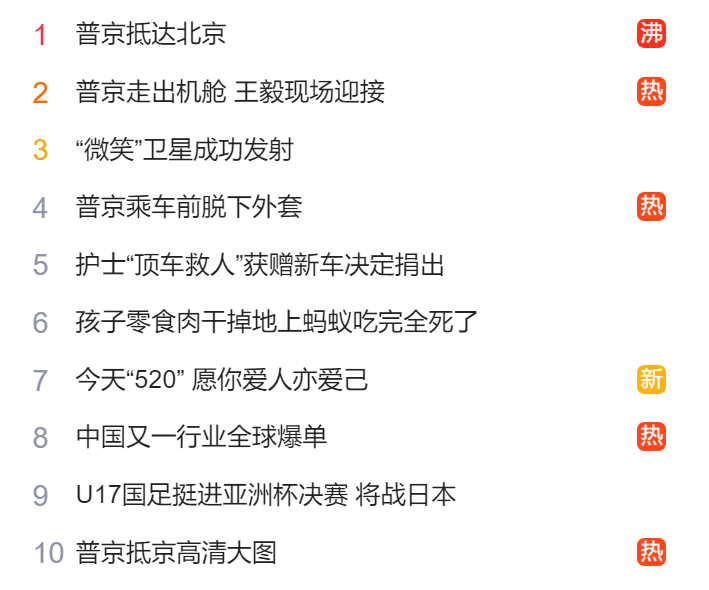 猎头公司排名