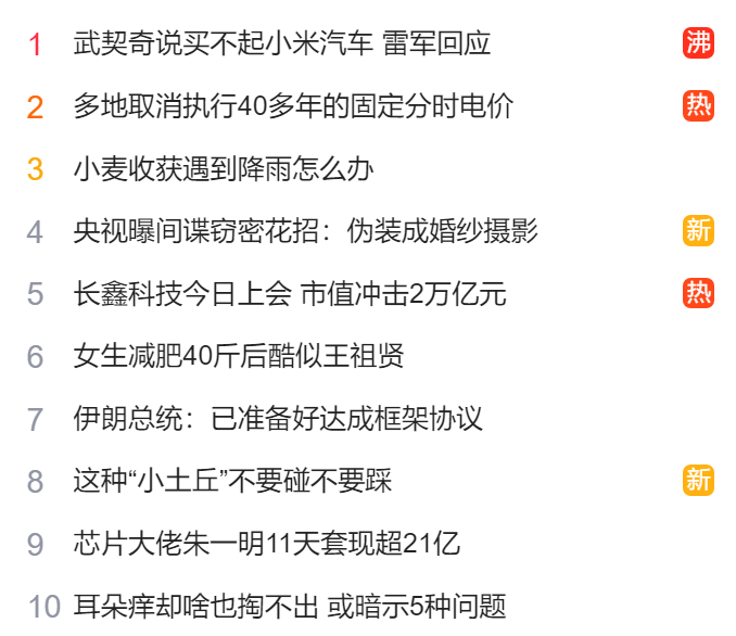 猎头公司排名