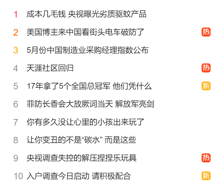 猎头公司排名
