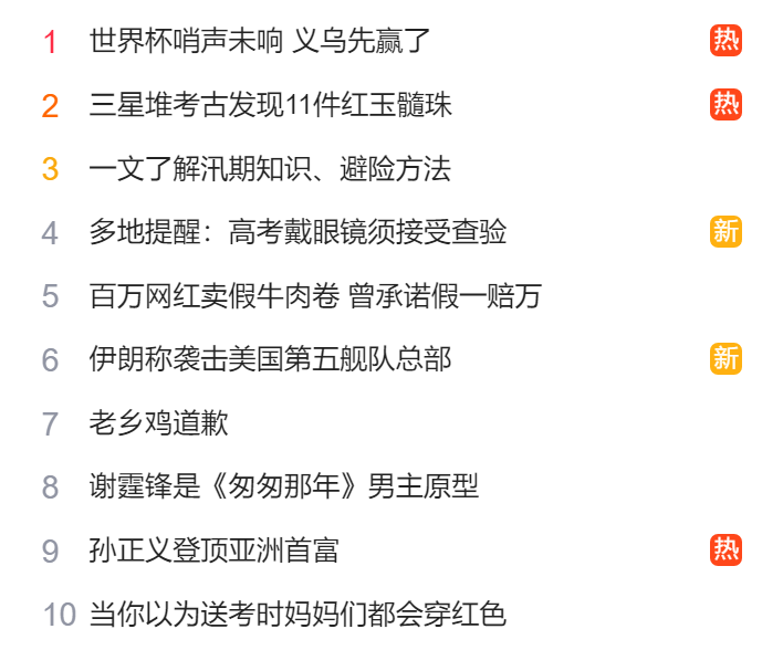 猎头公司排名