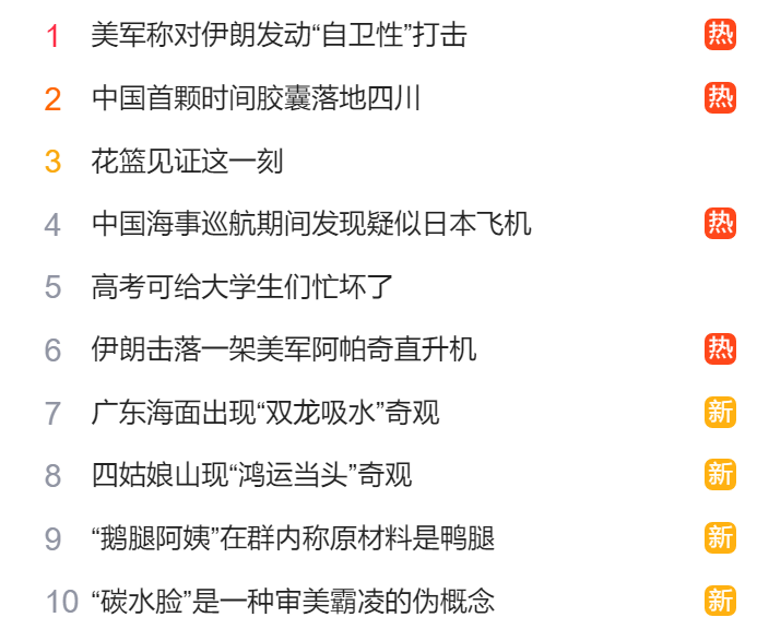 猎头公司排名
