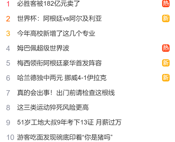 猎头公司排名