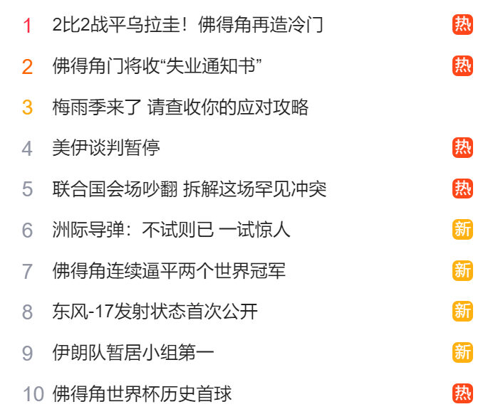猎头公司排名