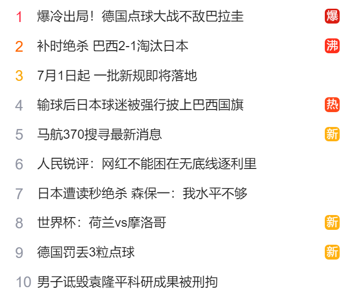 北京猎头公司排名