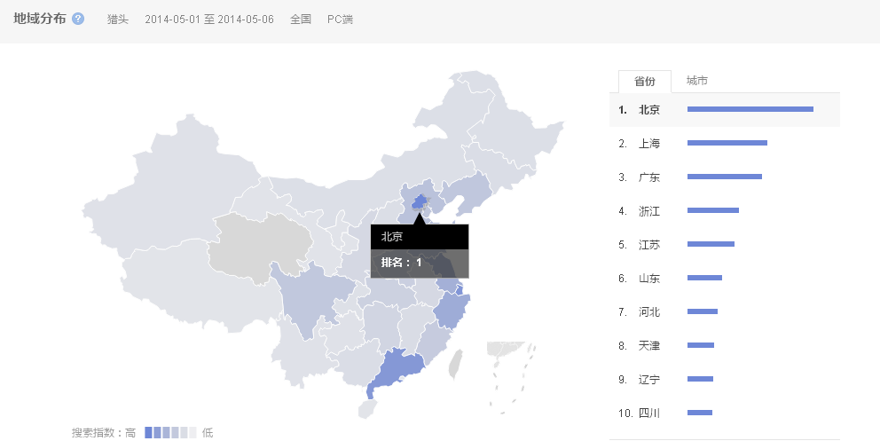 5月1-7日猎头公司分布地域图（一）